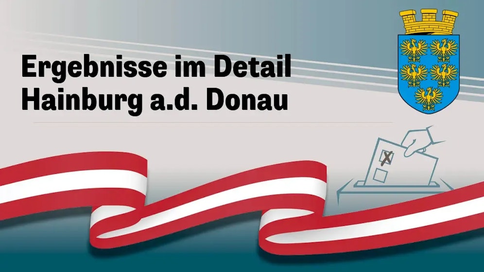 Nationalratswahl in Österreich