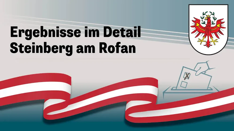 Nationalratswahl in Österreich