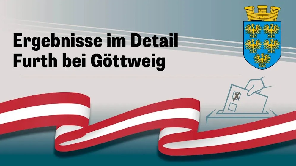 Nationalratswahl in Österreich