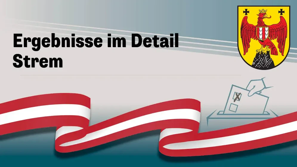 Nationalratswahl in Österreich