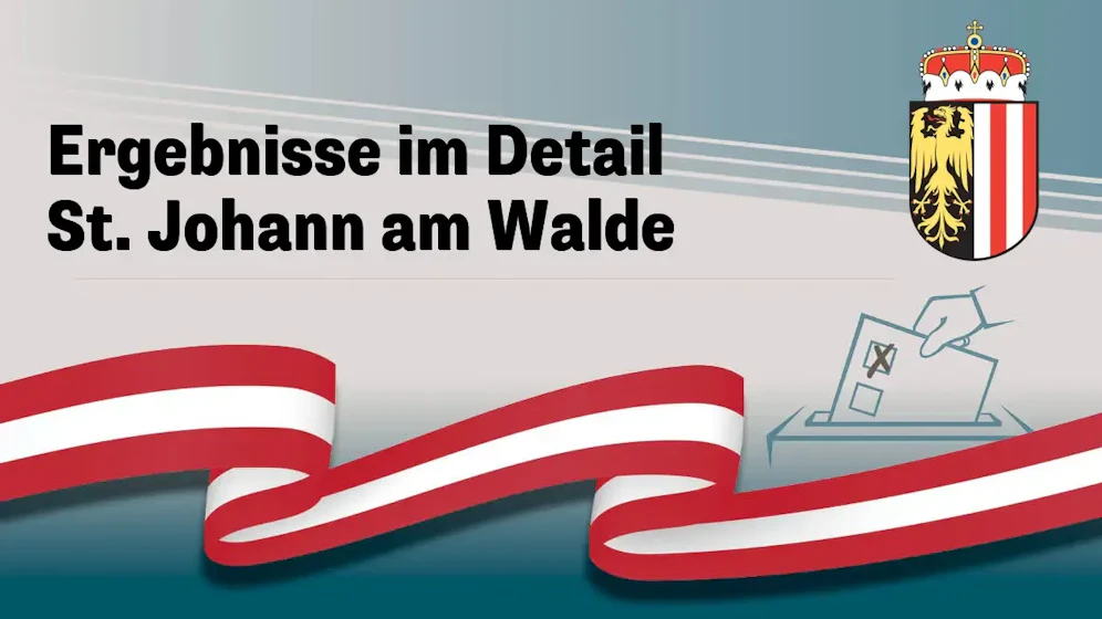 Nationalratswahl in Österreich