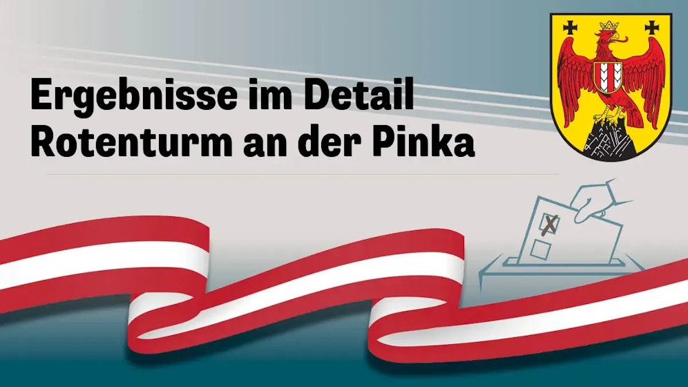 Nationalratswahl in Österreich