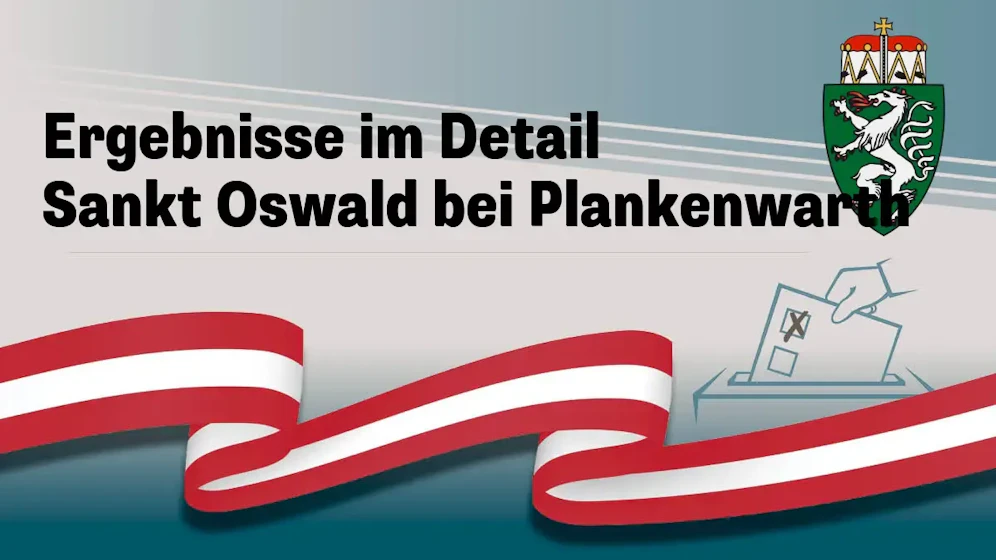 Nationalratswahl in Österreich