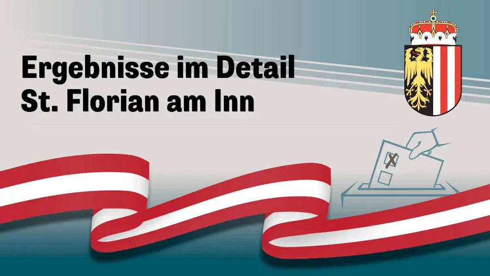 Nationalratswahl in Österreich