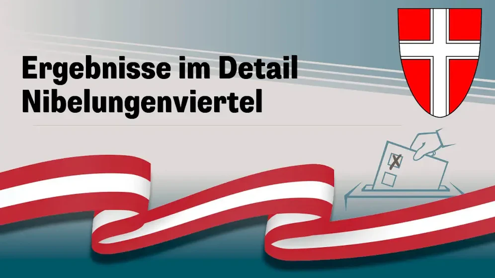 Nationalratswahl in Österreich