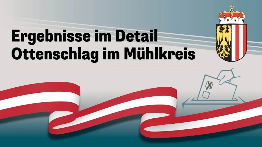 Nationalratswahl in Österreich