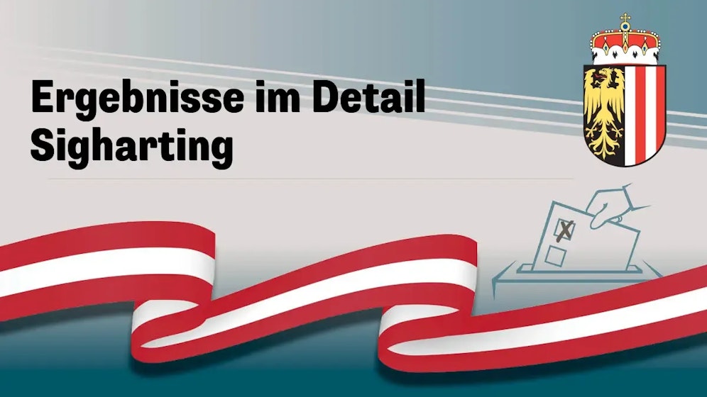 Nationalratswahl in Österreich