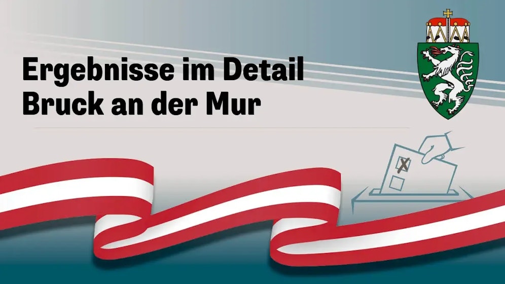 Nationalratswahl in Österreich