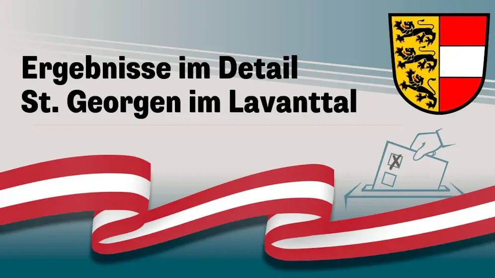 Nationalratswahl in Österreich