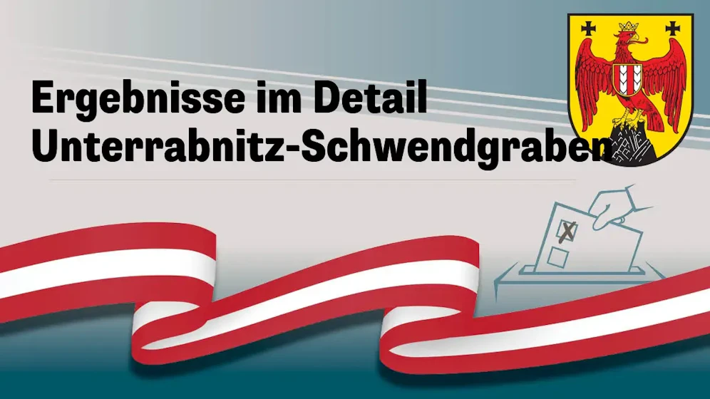 Nationalratswahl in Österreich