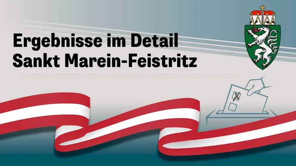 Nationalratswahl in Österreich