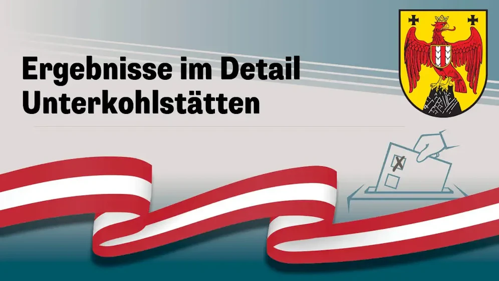 Nationalratswahl in Österreich