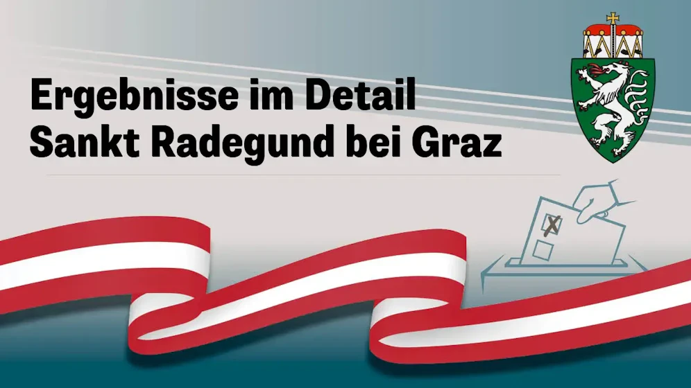 Nationalratswahl in Österreich
