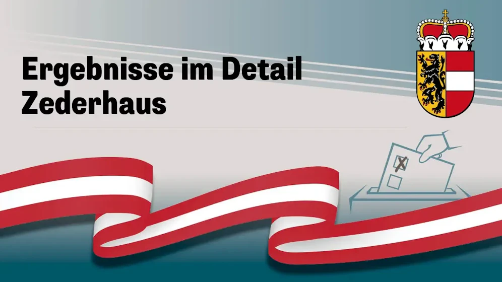 Nationalratswahl in Österreich