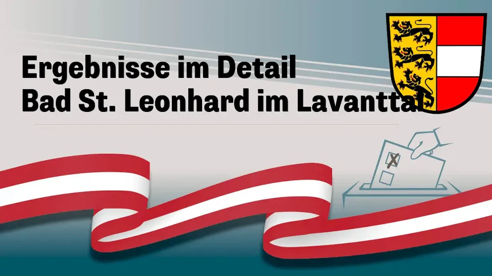 Nationalratswahl in Österreich