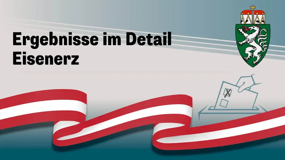 Nationalratswahl in Österreich