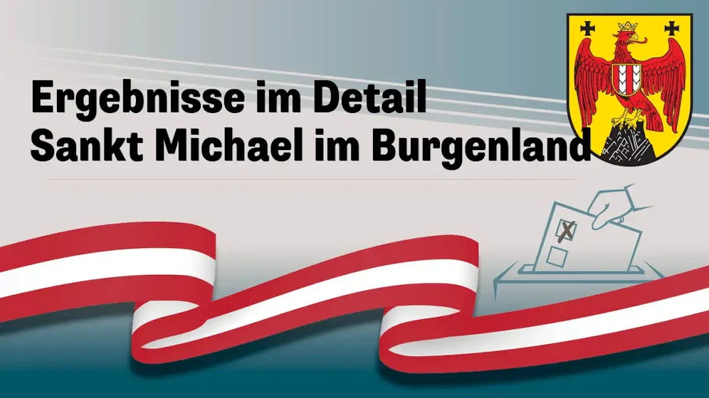 Nationalratswahl in Österreich