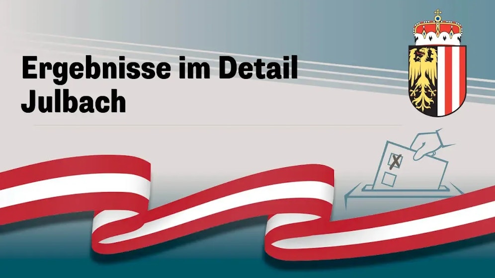 Nationalratswahl in Österreich