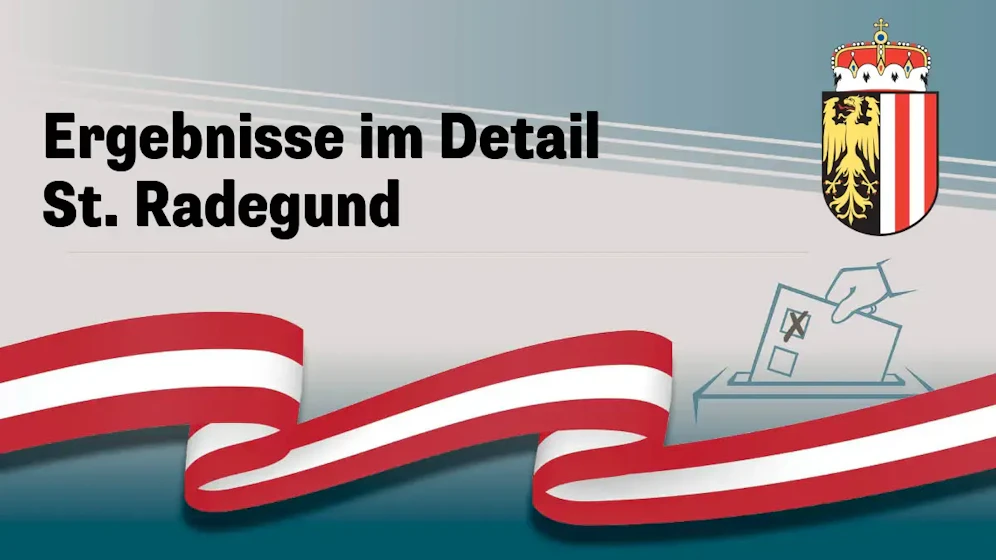 Nationalratswahl in Österreich