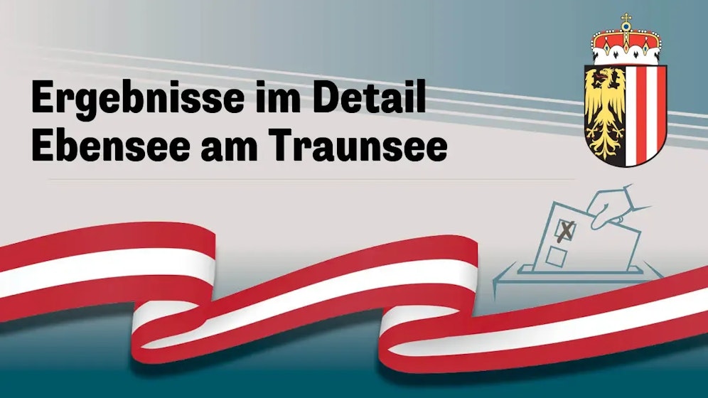 Nationalratswahl in Österreich