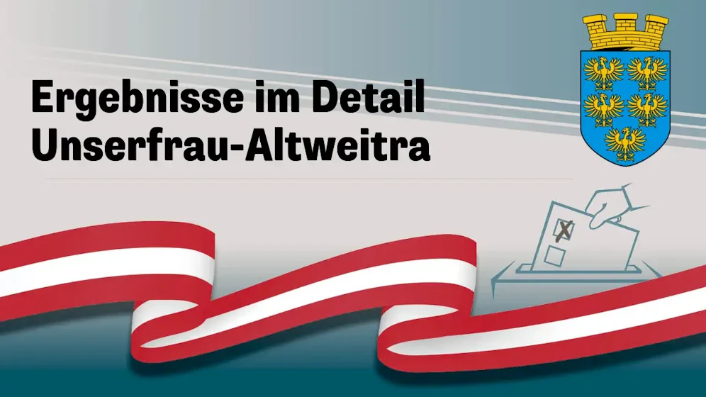 Nationalratswahl in Österreich