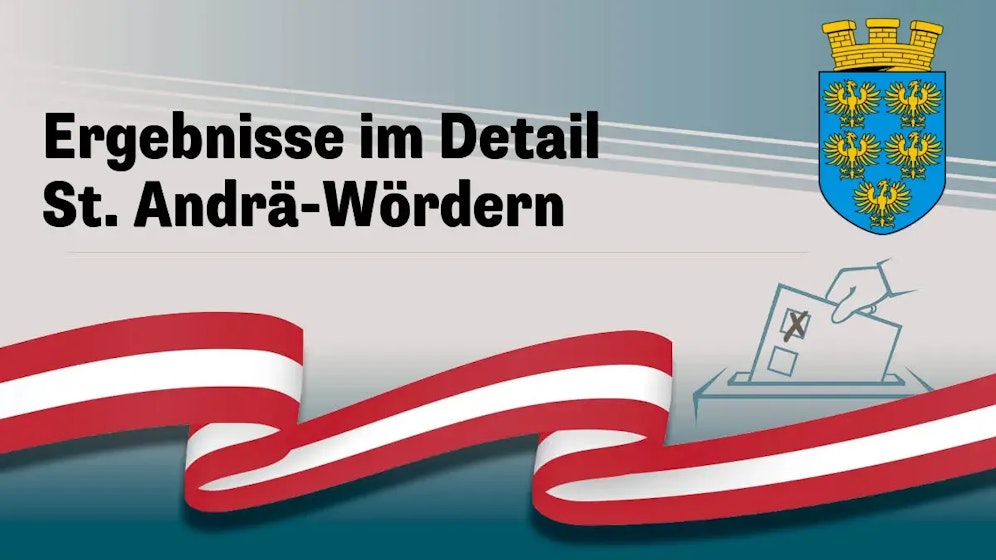 Nationalratswahl in Österreich