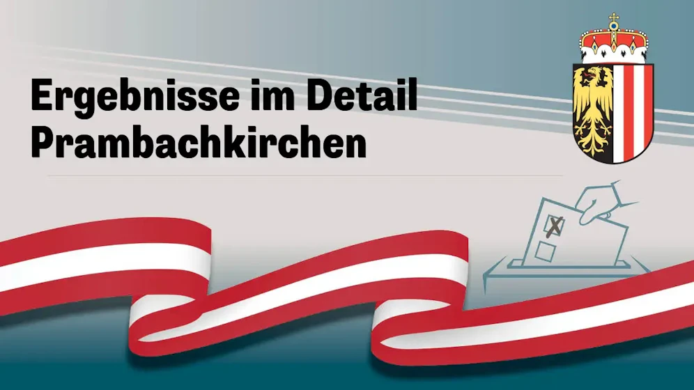 Nationalratswahl in Österreich