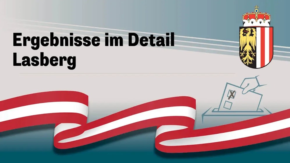 Nationalratswahl in Österreich