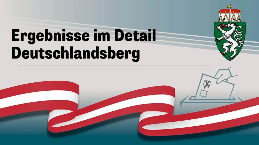 Nationalratswahl in Österreich