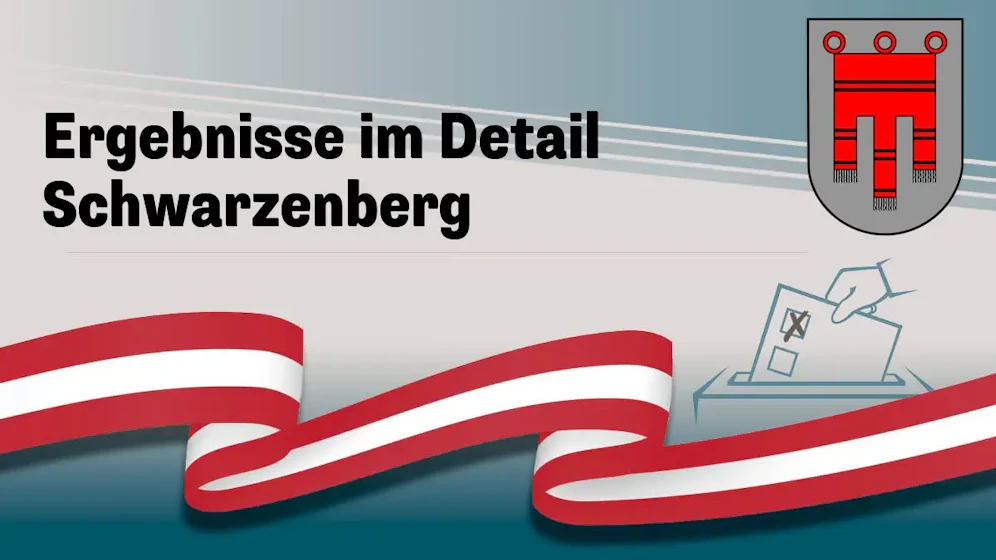 Nationalratswahl in Österreich