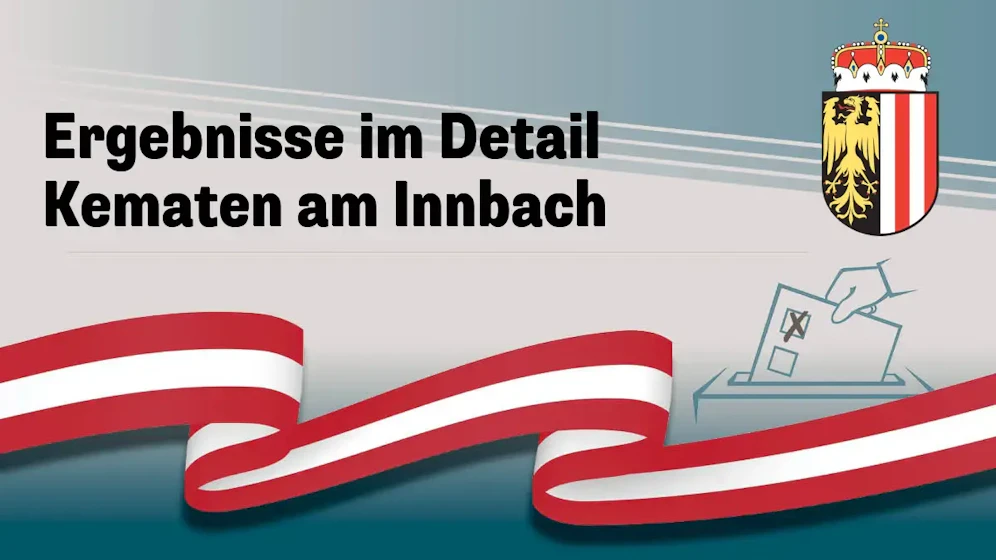 Nationalratswahl in Österreich