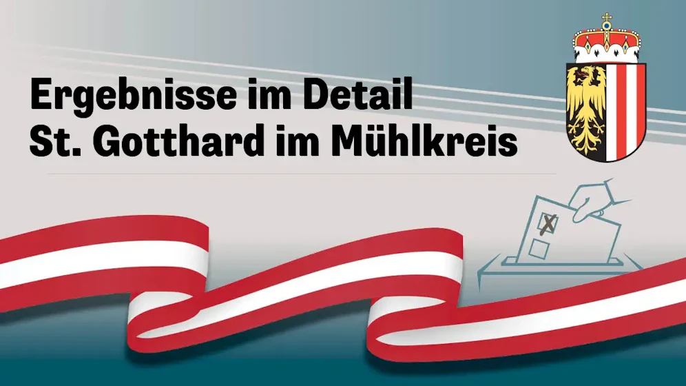 Nationalratswahl in Österreich
