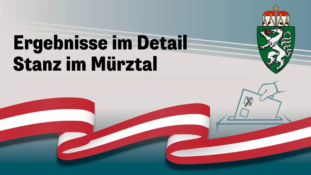 Nationalratswahl in Österreich