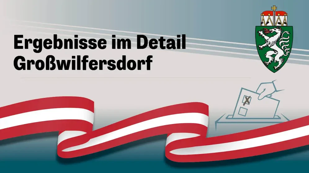 Nationalratswahl in Österreich
