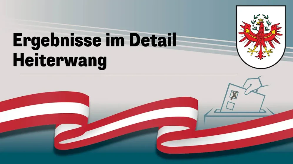 Nationalratswahl in Österreich