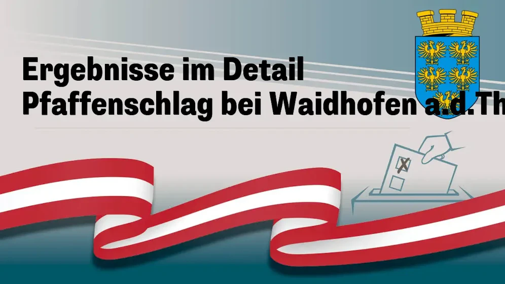 Nationalratswahl in Österreich