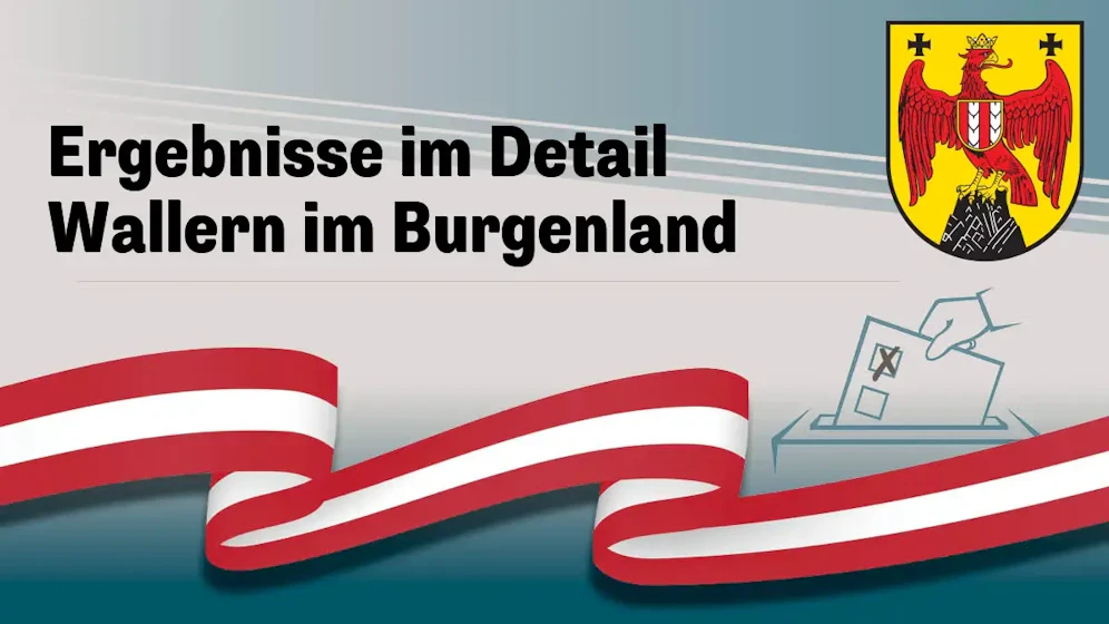 Nationalratswahl in Österreich
