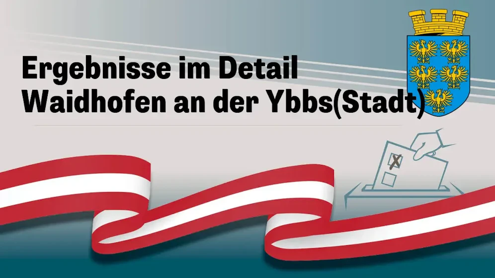 Nationalratswahl in Österreich