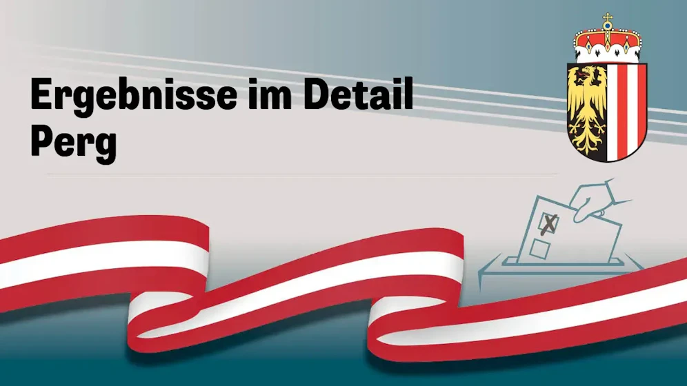 Nationalratswahl in Österreich