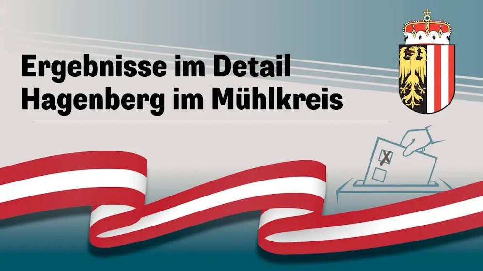 Nationalratswahl in Österreich