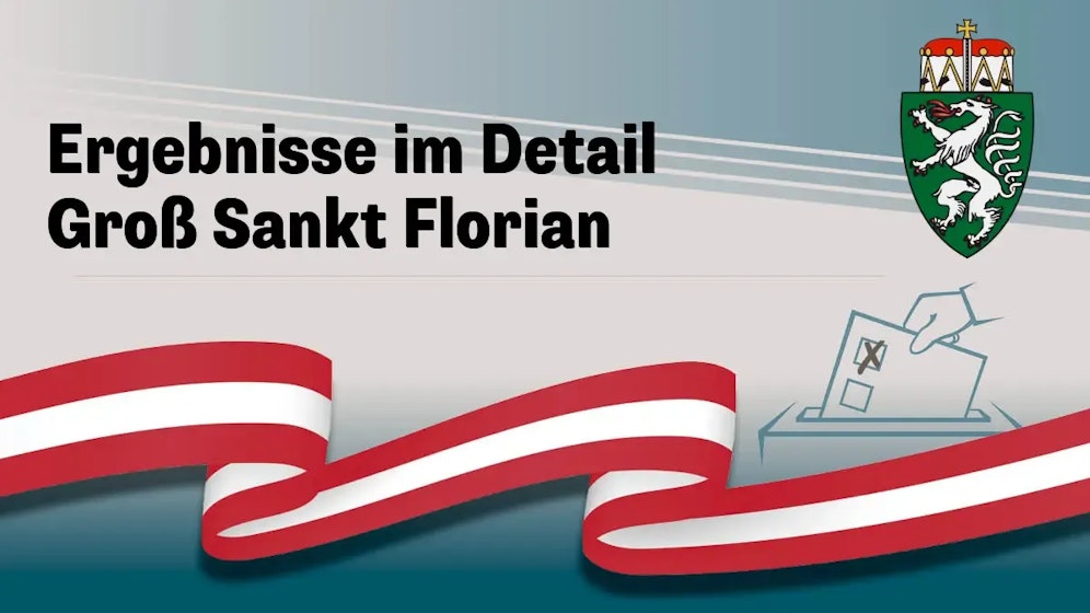 Nationalratswahl in Österreich