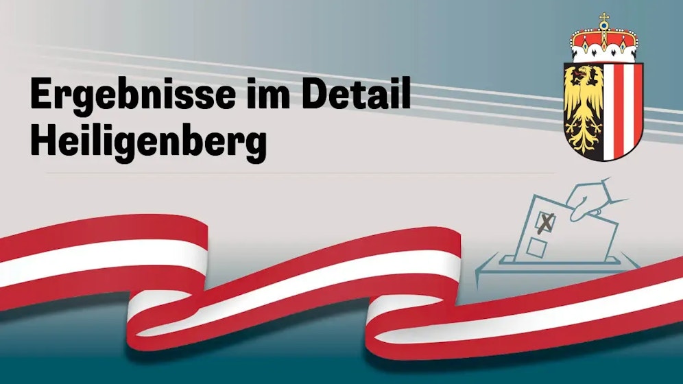 Nationalratswahl in Österreich