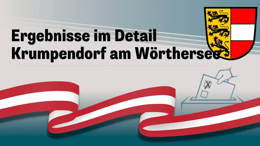 Nationalratswahl in Österreich