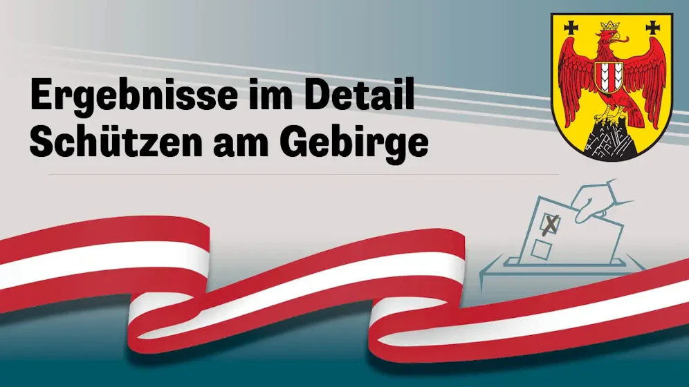 Nationalratswahl in Österreich