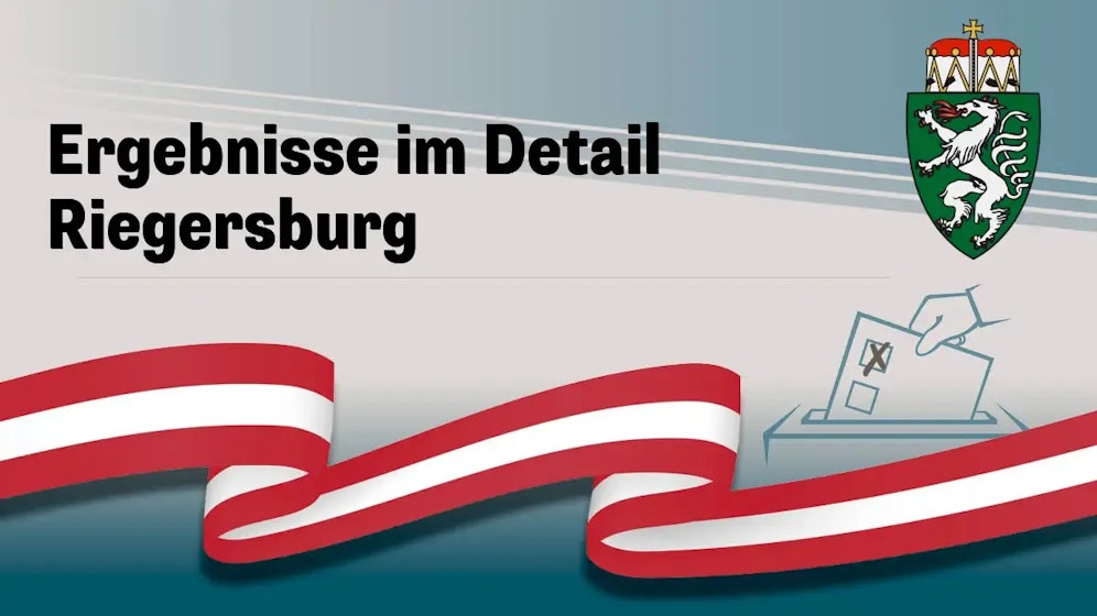 Nationalratswahl in Österreich