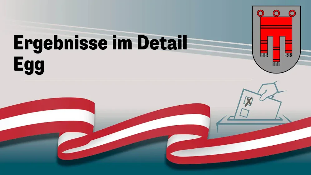 Nationalratswahl in Österreich