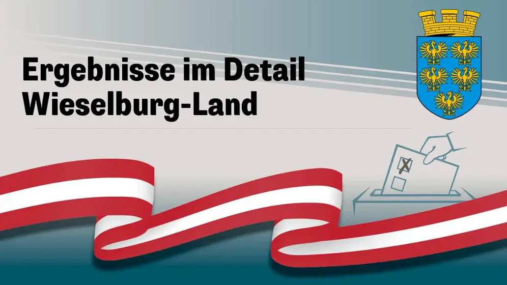 Nationalratswahl in Österreich