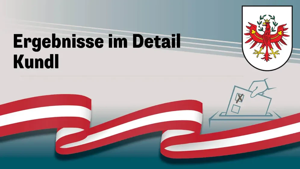 Nationalratswahl in Österreich
