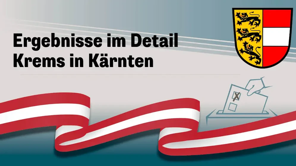 Nationalratswahl in Österreich
