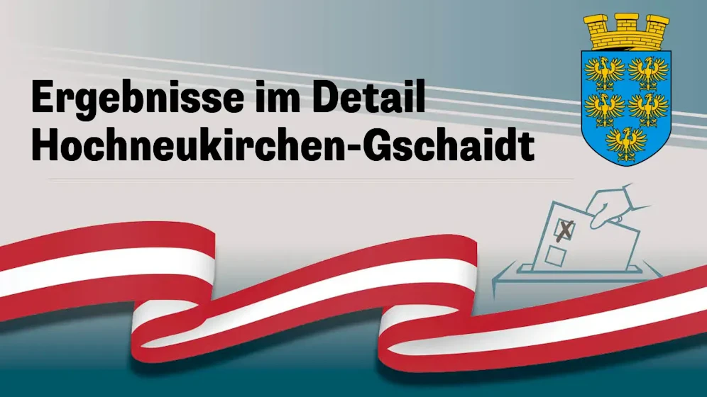 Nationalratswahl in Österreich